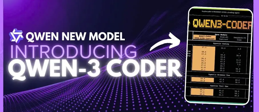 Alibaba’s Qwen3-Coder Sets New Standard in Open-Source AI Coding Models