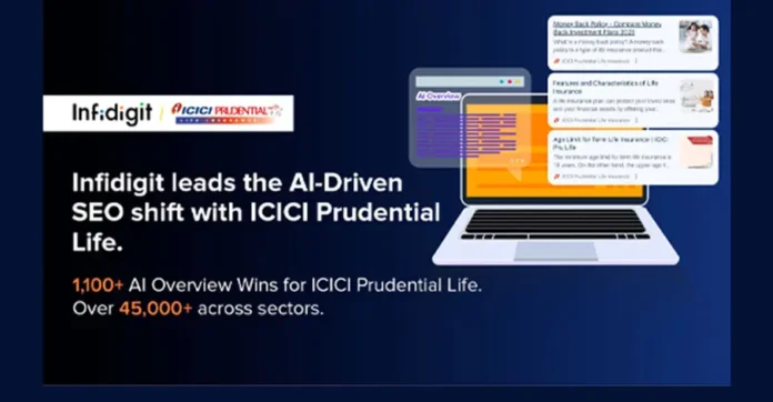 INFIDIGIT AND ICICI PRUDENTIAL LEAD THE SHIFT TO AI-DRIVEN SEO WITH BREAKTHROUGH RESULTS IN AI OVERVIEWS LLMs AND VOICE SEARCH