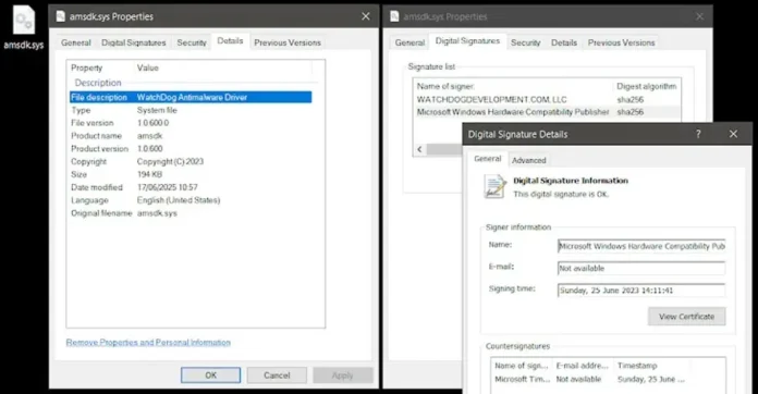 Silver Fox Exploits Newly Discovered WatchDog Driver Flaw to Bypass Security Tools